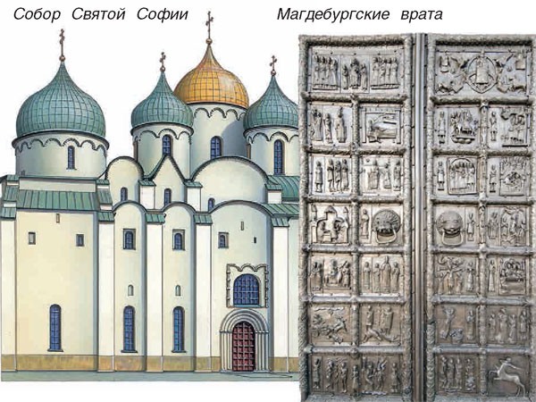 Великий Новгород - древний город России